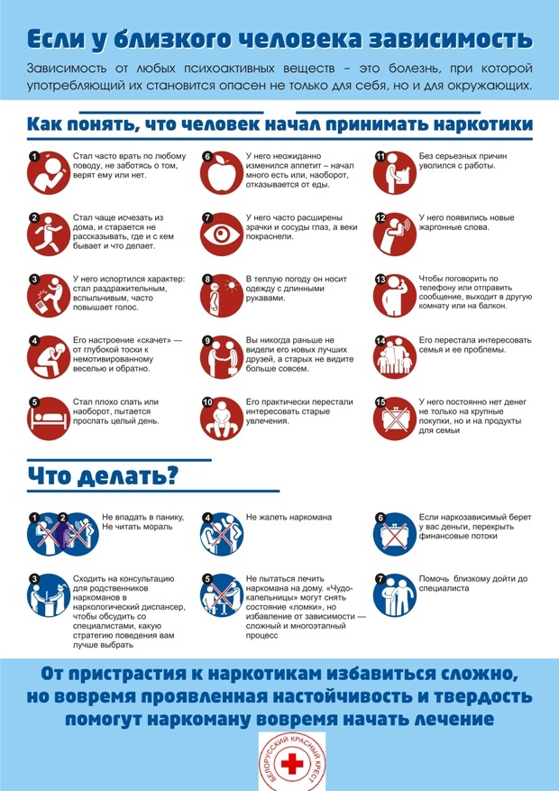 Если у близкого чел. зависимость
